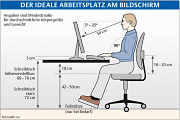 Bildschirmarbeitsplatz